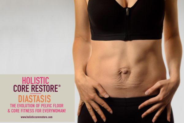 HCR-Diastasis